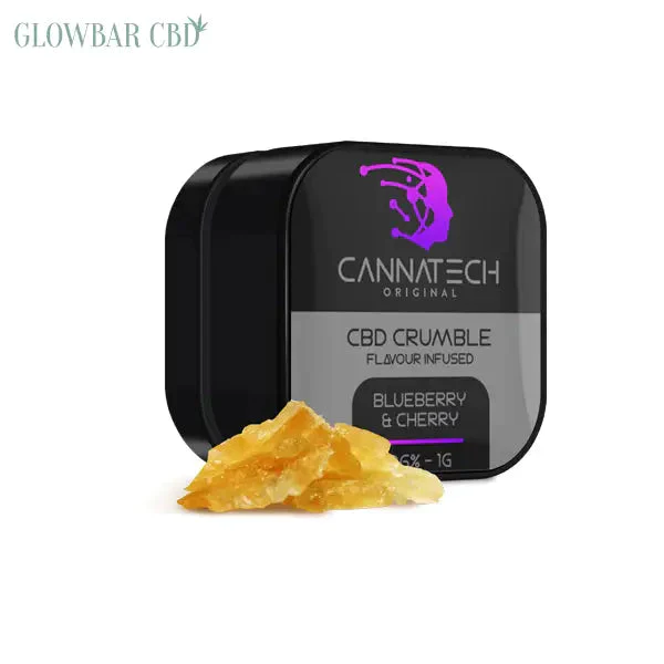 CBD Solid By Glowbar London-Discover Bliss: A Personal Journey with Glowbar London’s CBD Solid Collection